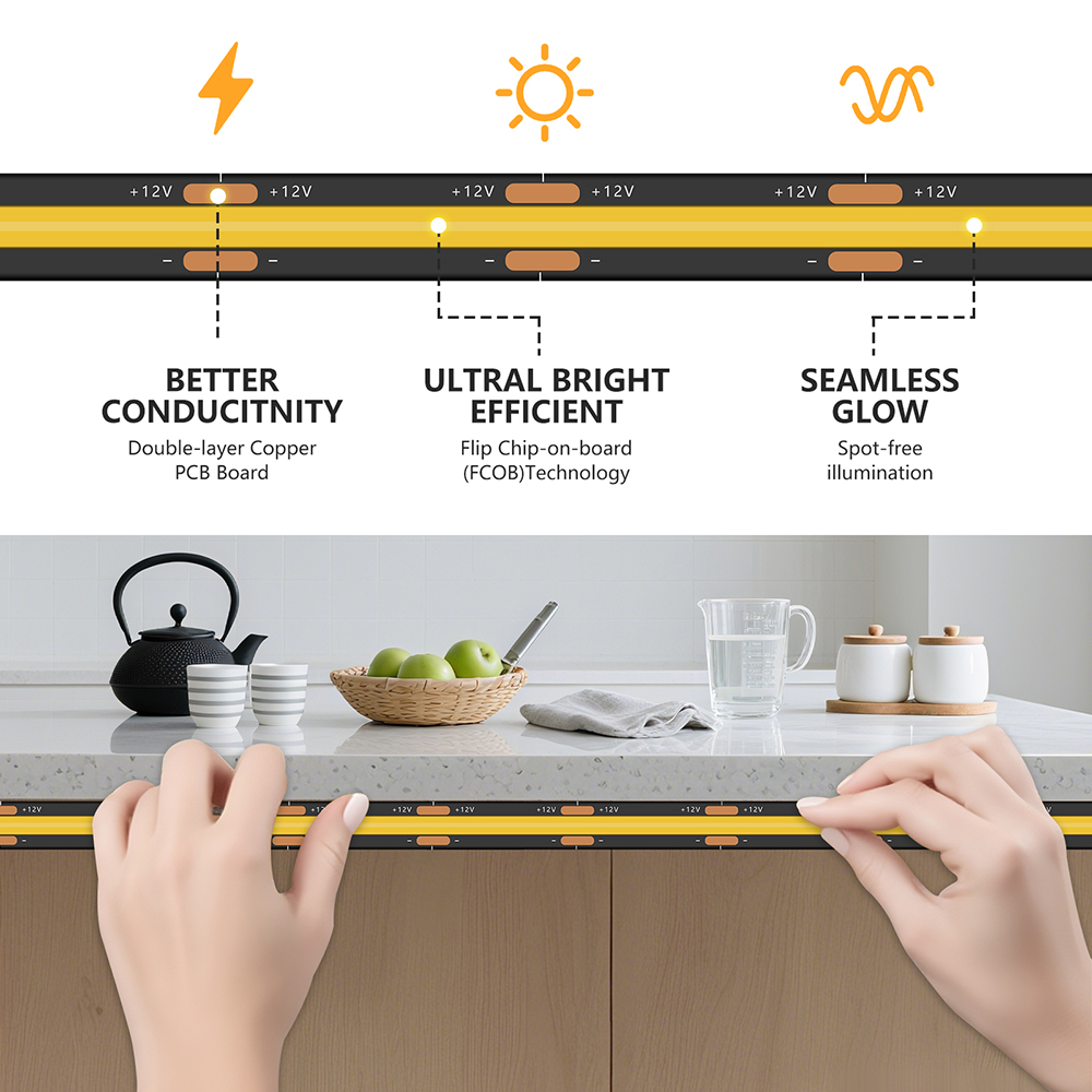 320LEDs COB LED Strip Light 12 - đánh giá và giá Decor Lighting Uk
