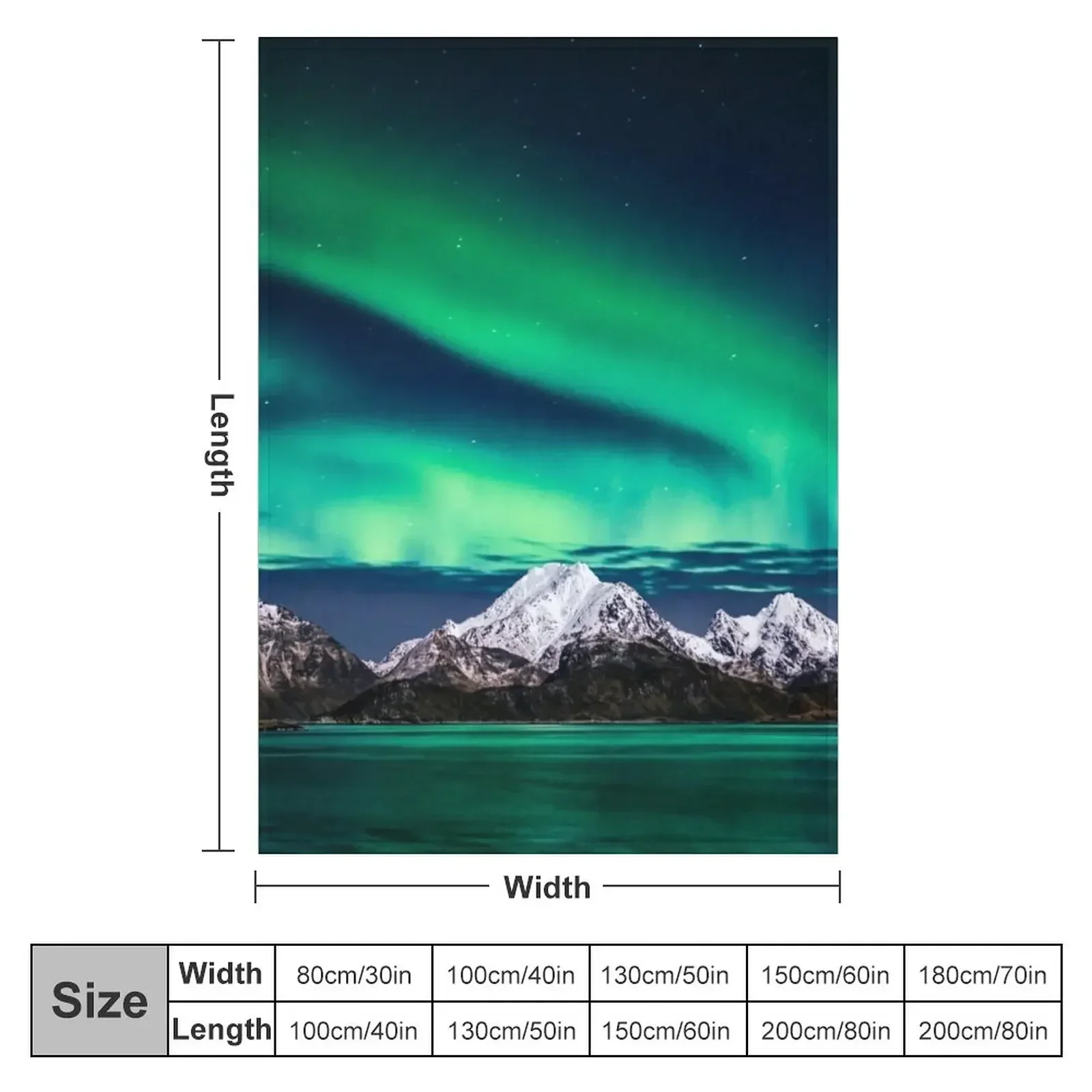 Mountain Northern Lights Throw - đánh giá và giá Home Decor Lighting Brands