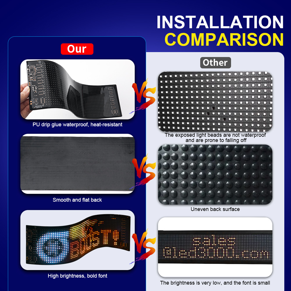 LED Matrix Pixel Panel Scrolli - đánh giá và giá Decor Lighting Uk