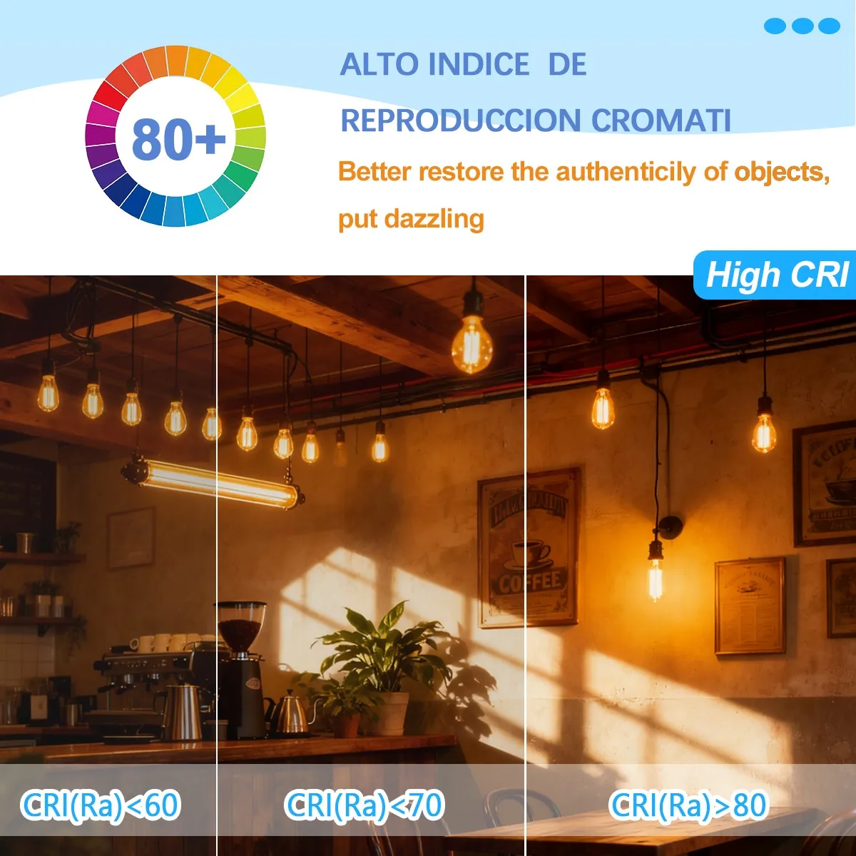 5PCS E27 E14 B22 Retro Edison  - đánh giá và giá Vintage Lighting Decor