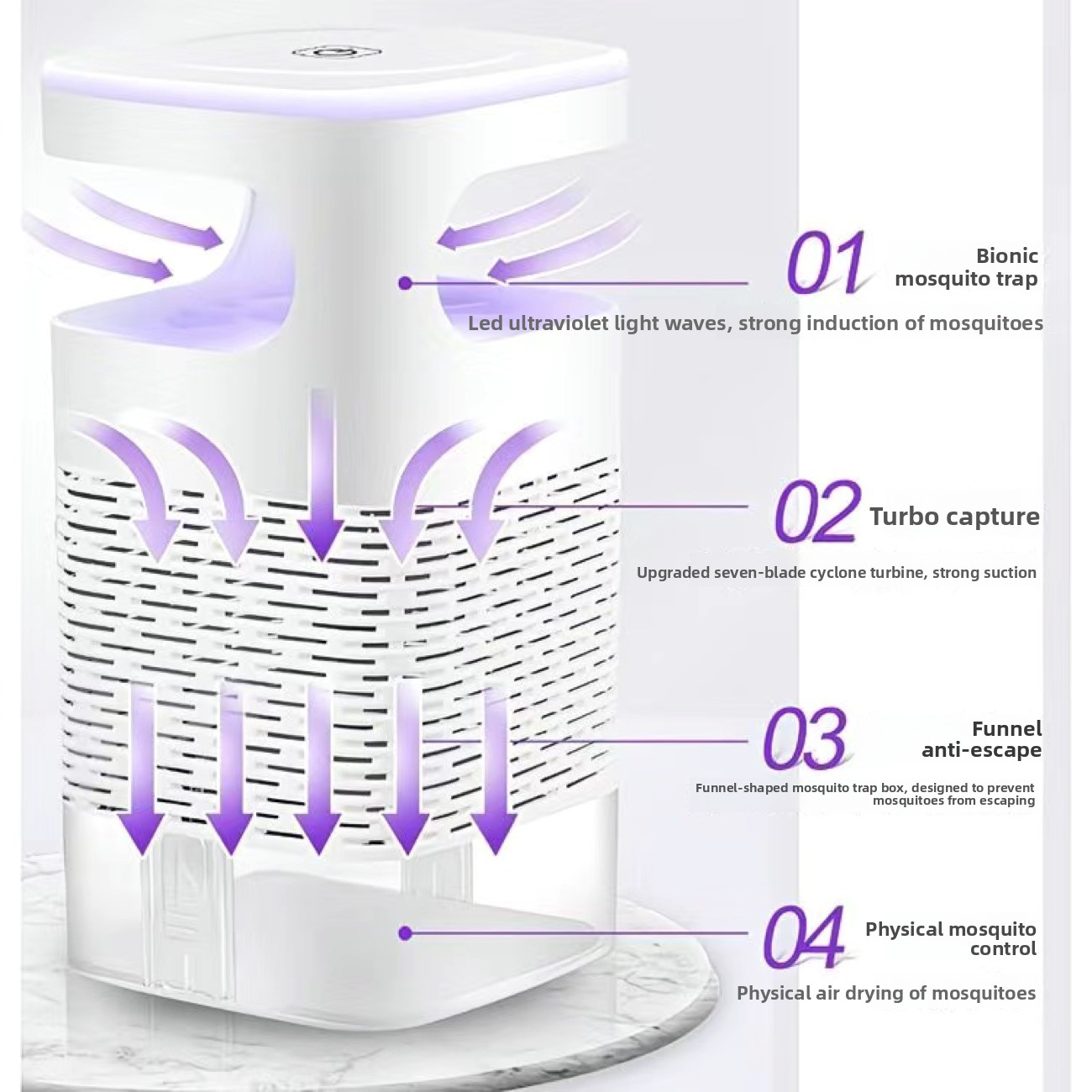 New Mosquito Killer Lamp USB F - đánh giá và giá Touch Dimmer Lamp